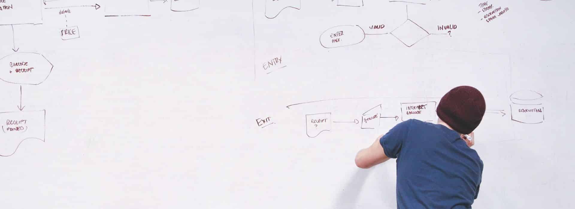 Whiteboard