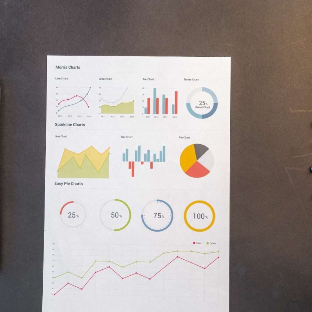 real estate in cyprus data