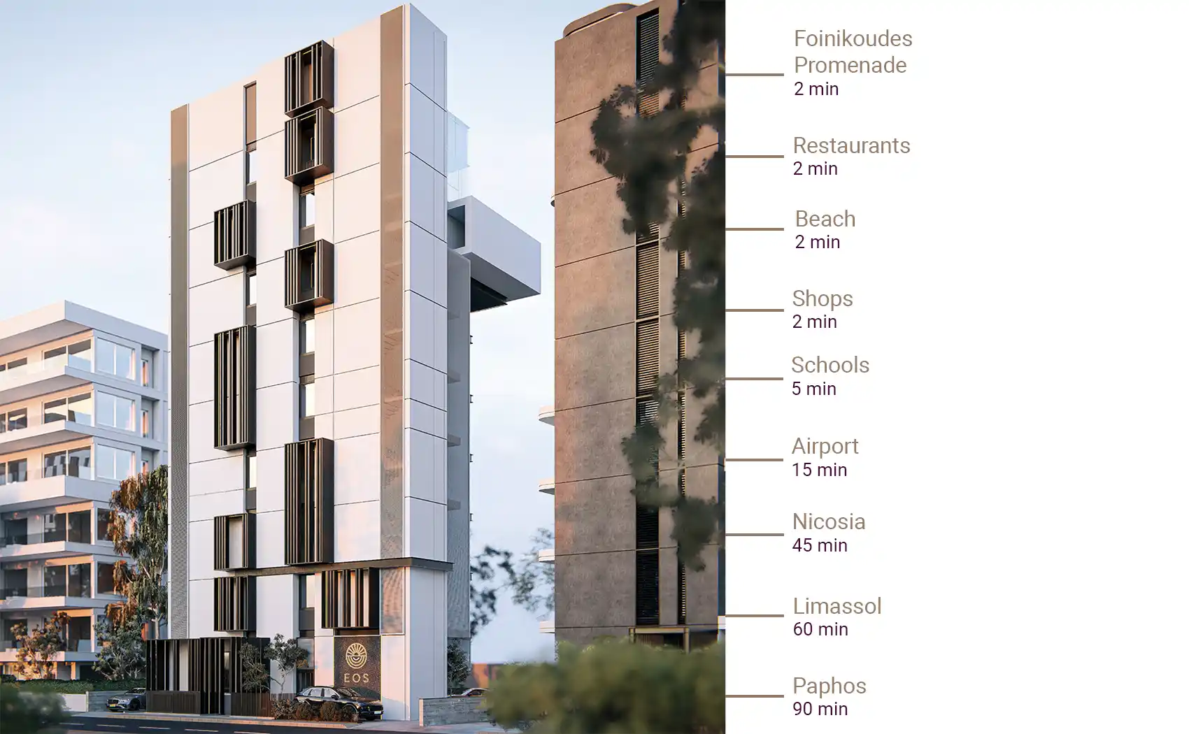 EOS Residences Location